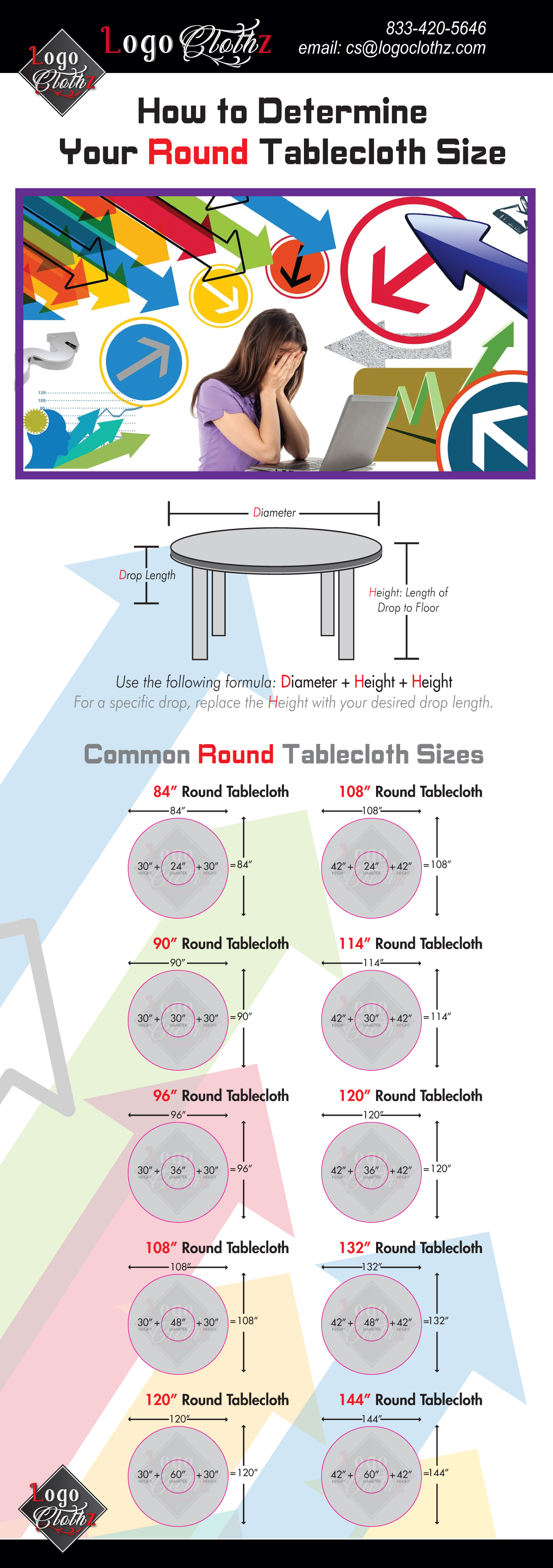 Round table size guide diagram